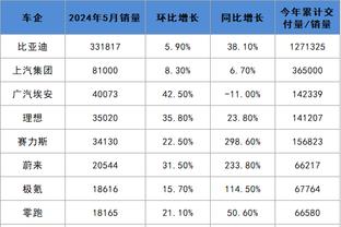 难怪多次打穿诺伊尔！浅野拓磨在家蒙眼练球，这球感